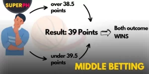 How does middle betting work