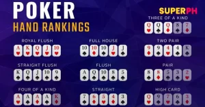 Poker Hand Rankings