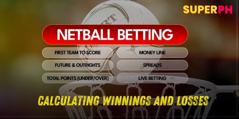 Calculating Winnings and Losses in Football Betting 2025
